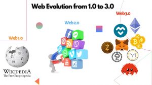 Web3.0时代，普通人如何抓住数字时代的红利，赚取第一桶金？